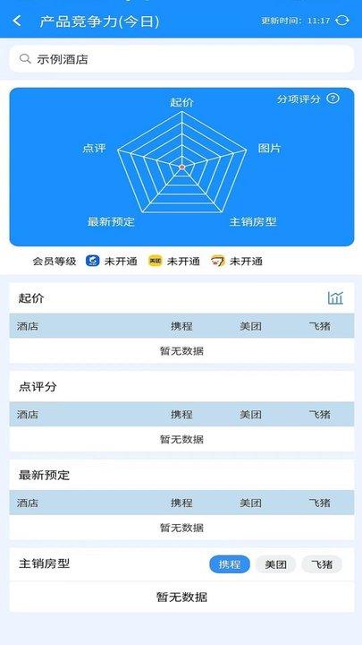 住咖宝商家版软件下载,住咖宝,管理app,运营app