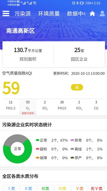 高新智慧环境最新版下载,高新智慧环境,环境app,监测app